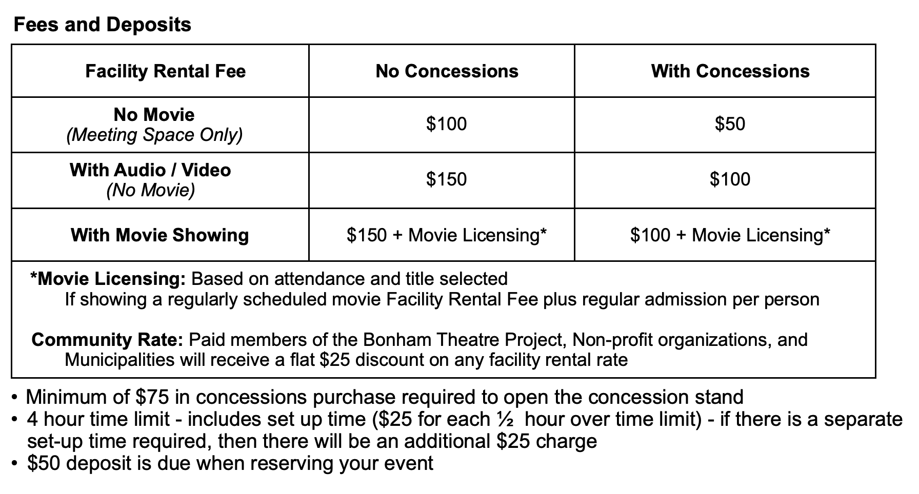 Rental-Fees – Bonham Theatre